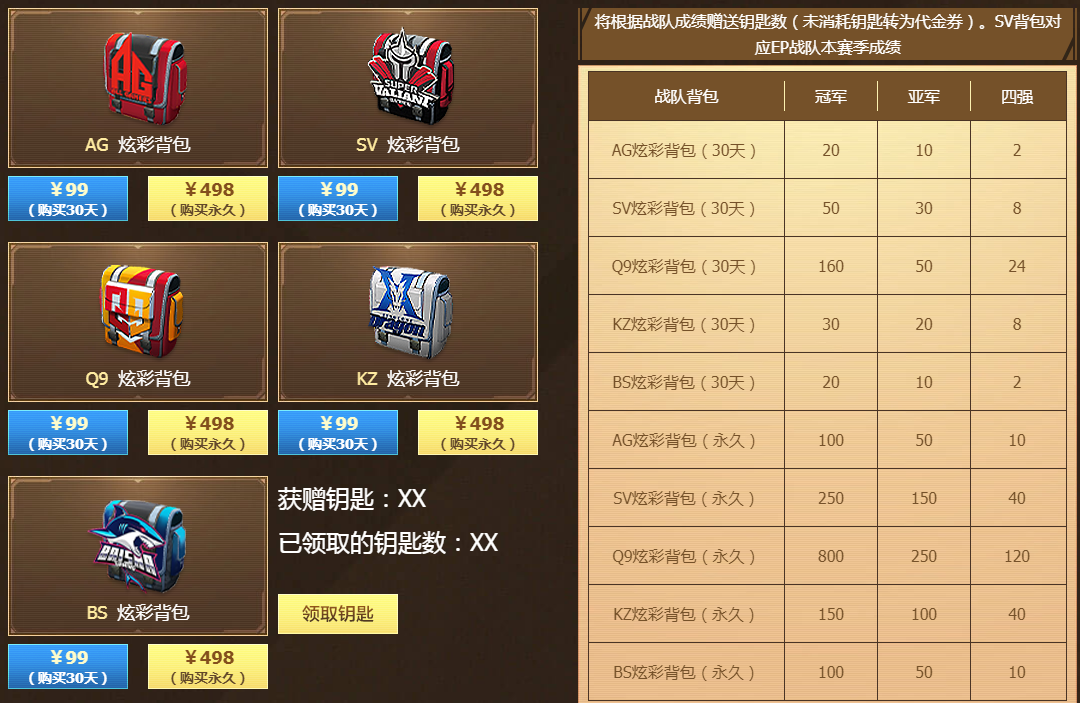 cfpls17赛事通行证活动地址