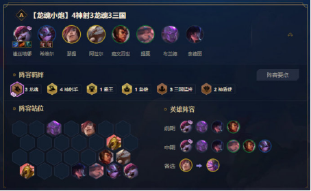 lol云顶之弈阵容搭配最新版本2021龙魂