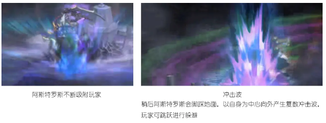 DNF黑鸦之境深沉的恐怖之阿斯特罗斯怎么打