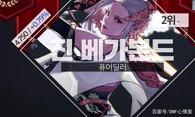 dnf黑鸦之境职业排行