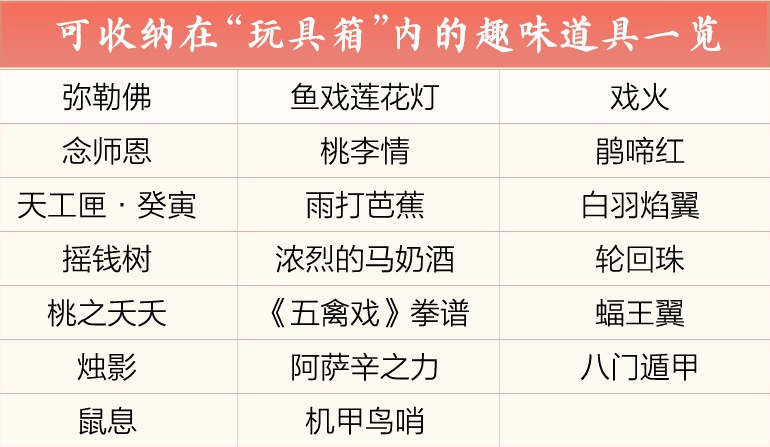 剑网3八门遁甲怎么获得2021