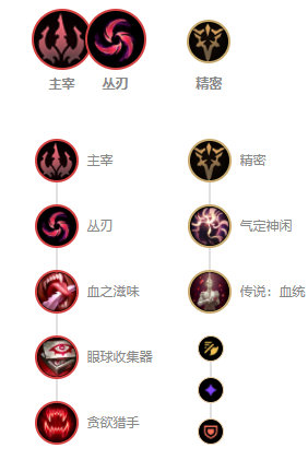 《LOL》11.2版本强势下路英雄推荐
