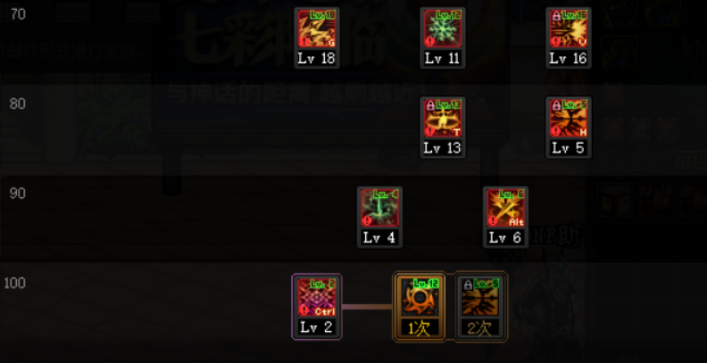 DNF冰结三觉加点