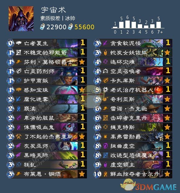《炉石传说》暗月马戏团上分主流宇宙术卡组构筑