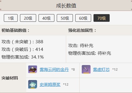 原神千岩长枪怎么获得