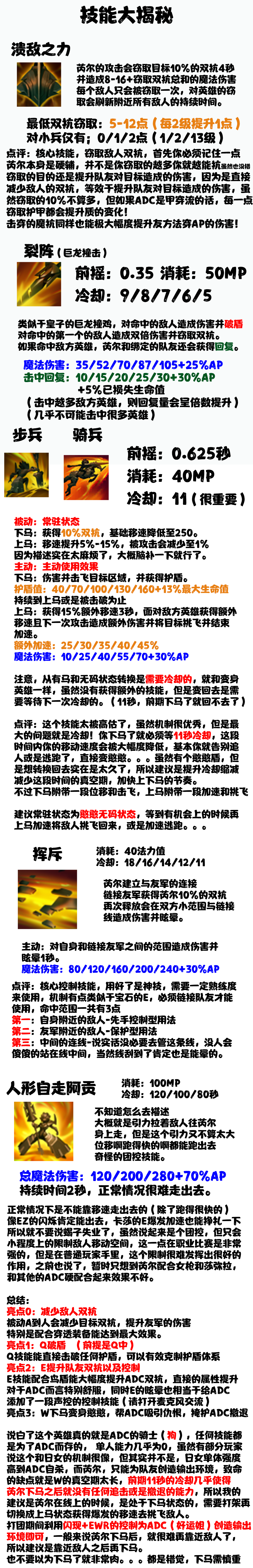 LOL芮尔怎么玩