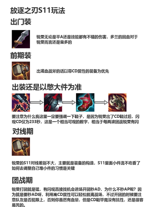 LOL2021锐雯出装顺序