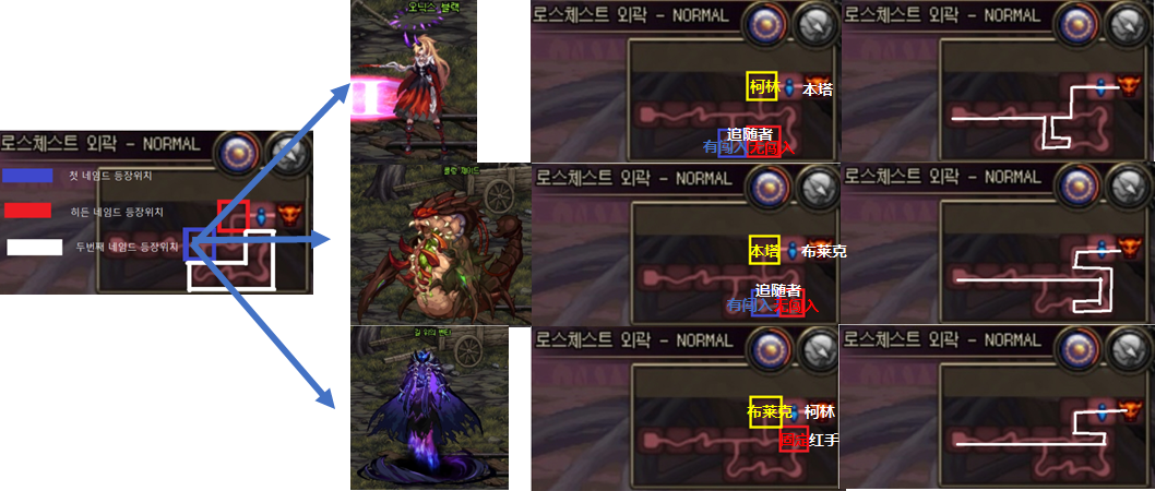DNF德洛斯矿山外围怎么打