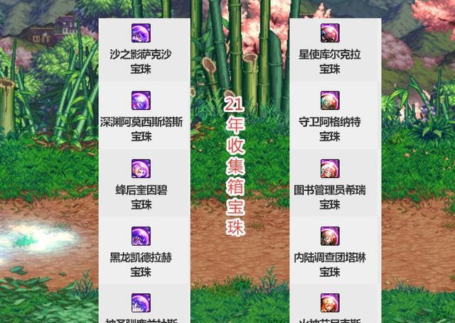 dnf2021春节套收集箱宝珠名字