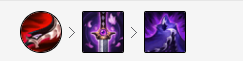 LOL2021劫出装顺序