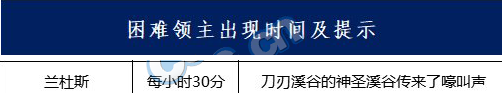 《DNF》兰杜斯BOSS刷新时间
