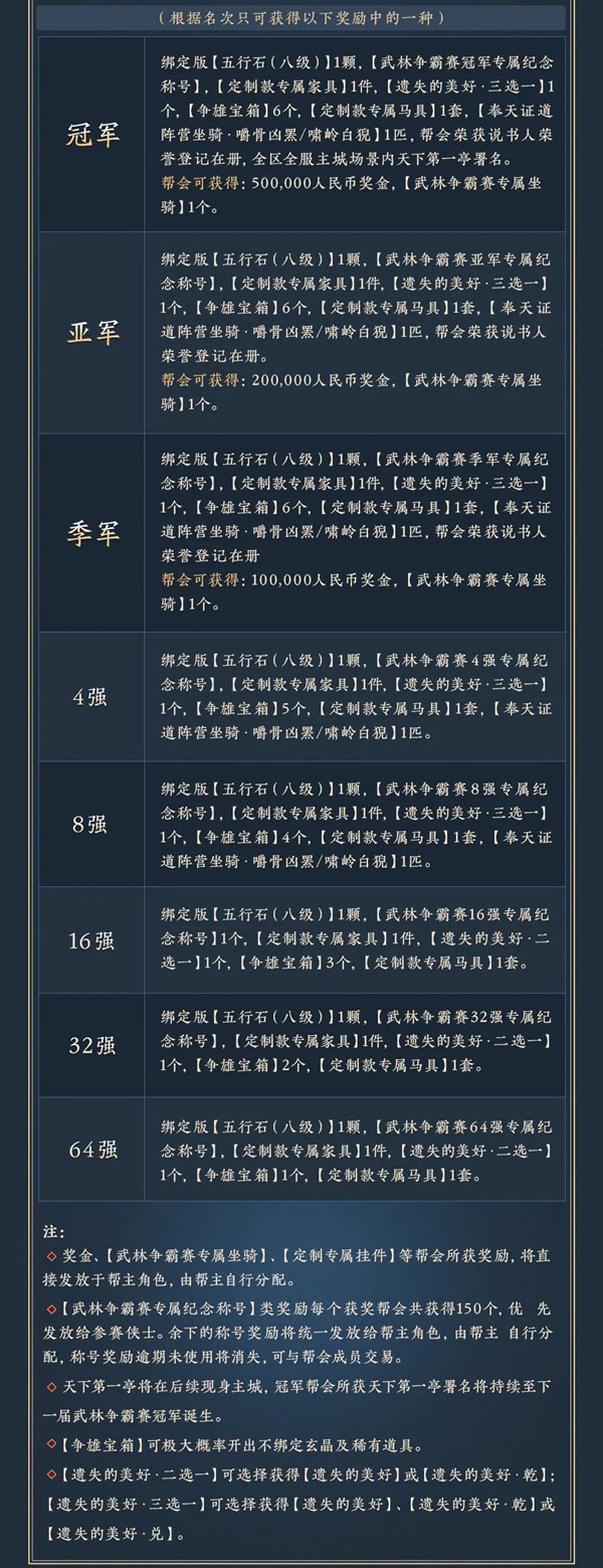 剑网3武林争霸赛怎么玩
