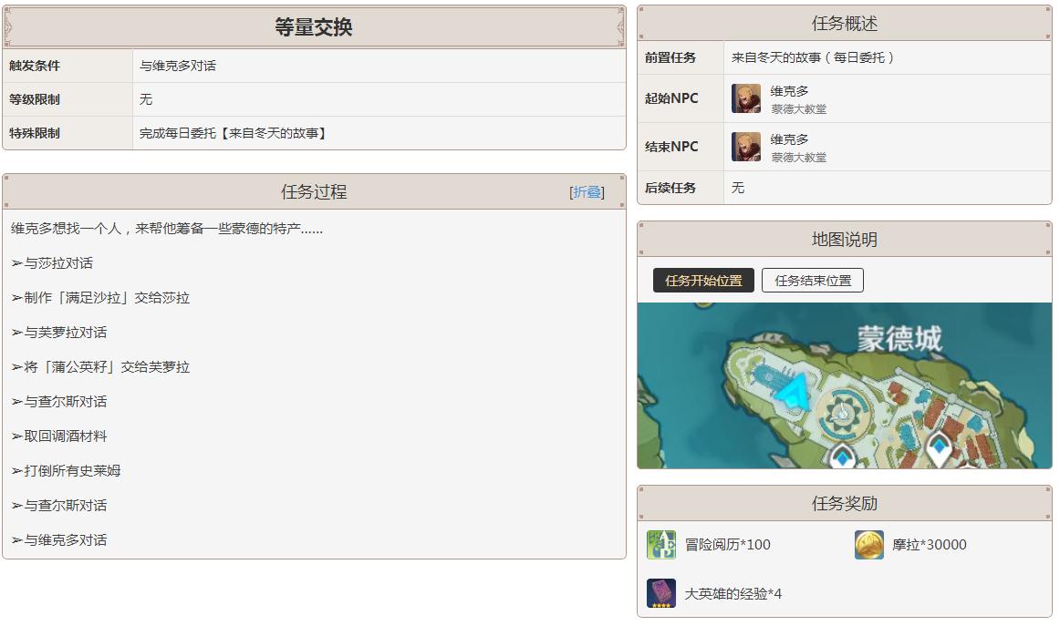 原神维克多任务怎么触发