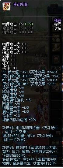 DNF使徒降临称号怎么样