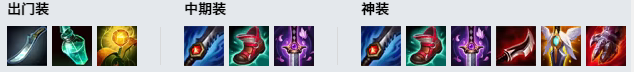 《LOL》2021梦魇攻略