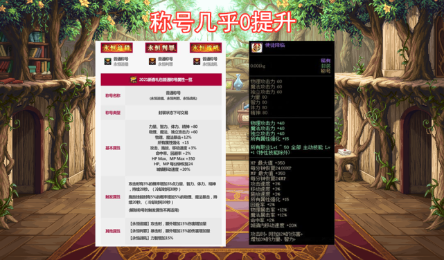 dnf永恒的探索礼包值得买吗