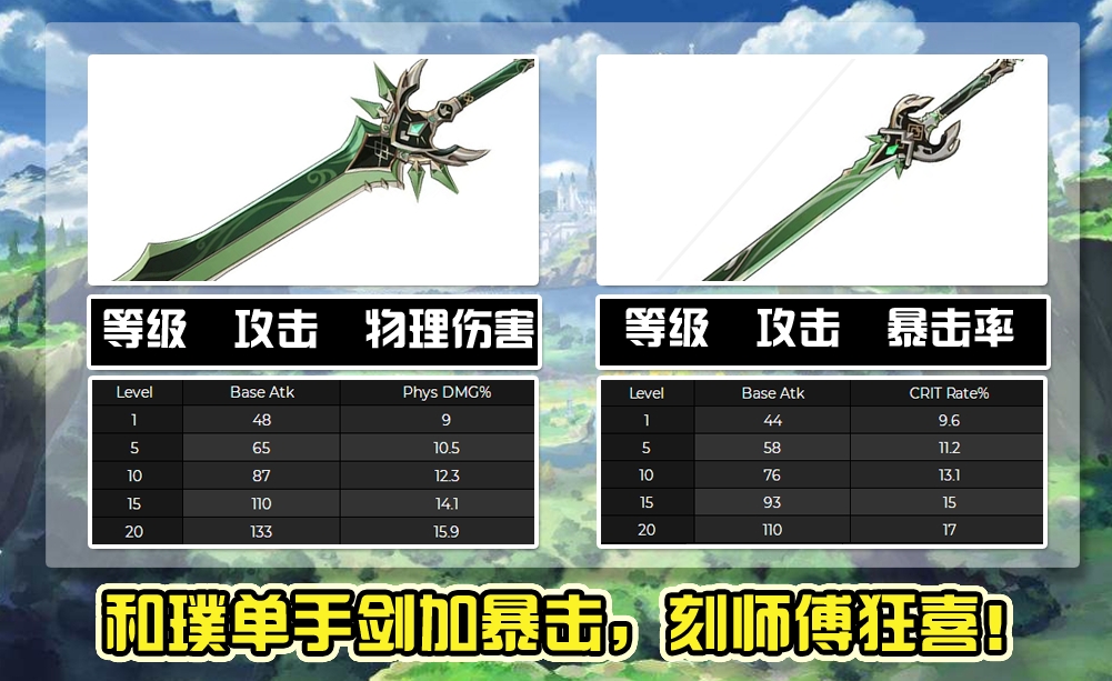 原神1.3版本爆料
