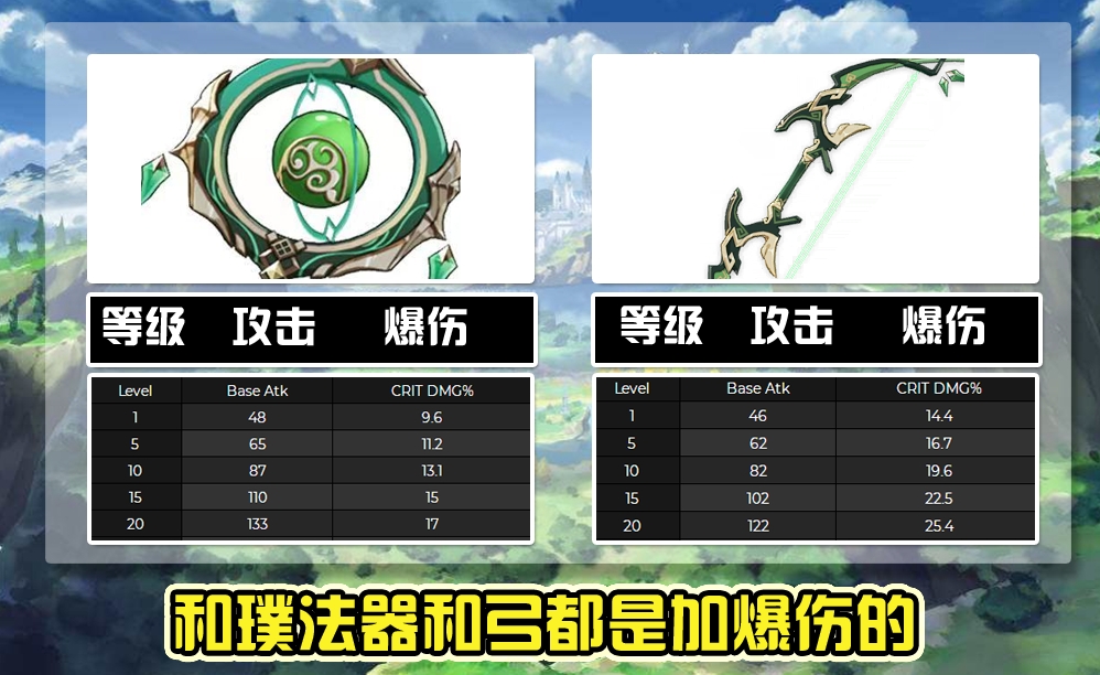 原神1.3版本爆料