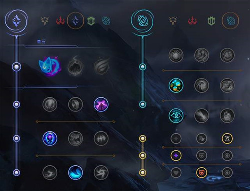 《LOL》2021艾翁攻略