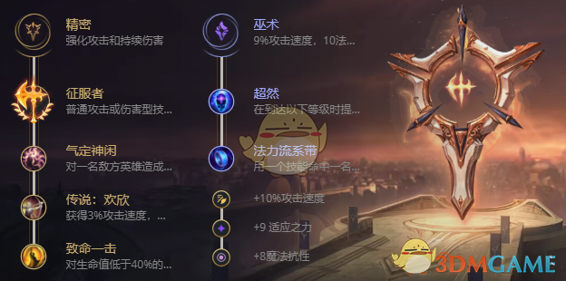 《LOL》2021沙皇攻略