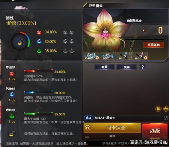 CF魔花研究所怎么打