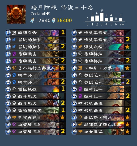 《炉石传说》2021防战卡组怎么搭配