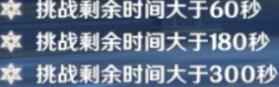 原神新深渊12-2怎么打