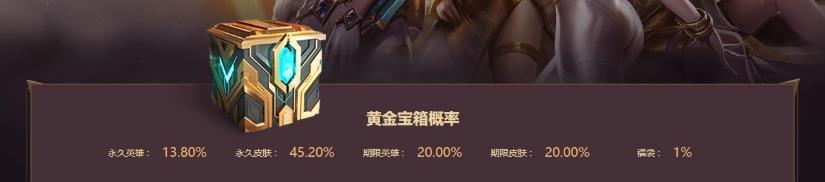 lol臻心之礼黄金宝箱能开出什么