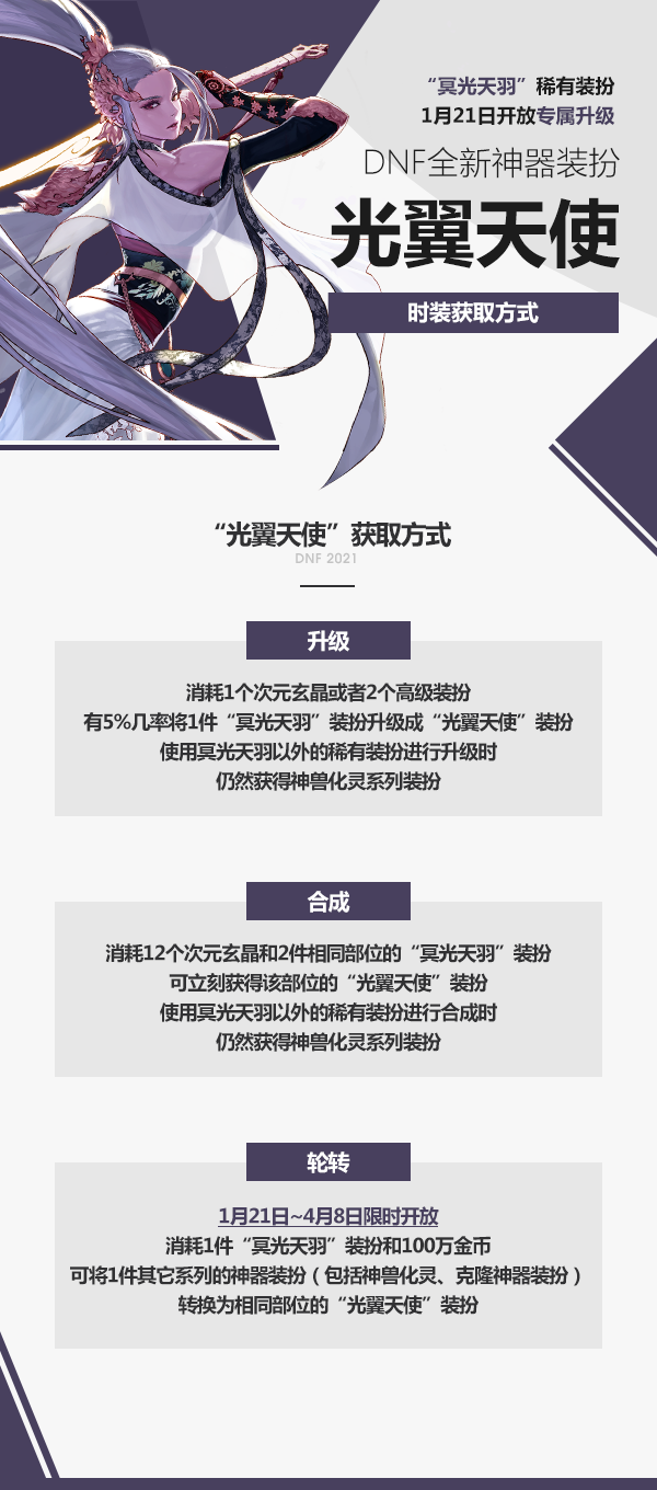 dnf新龙袍2代什么时候出