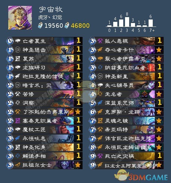 《炉石传说》1月牧师卡组2021