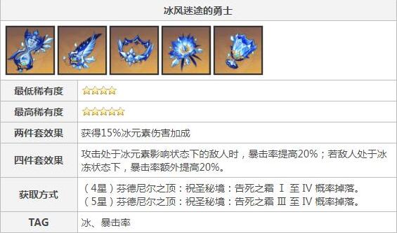 原神罗莎莉亚圣遗物怎么选