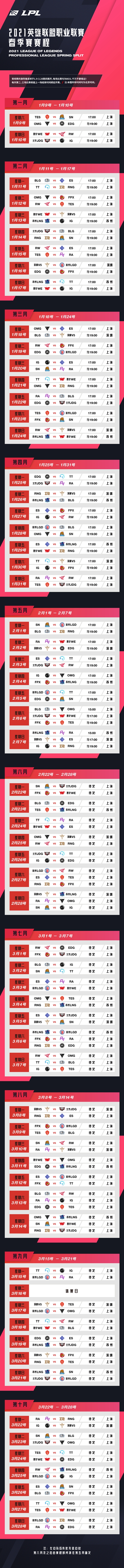 《LPL》2021春季赛赛程