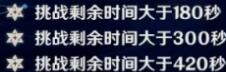 原神新深渊12-3怎么过