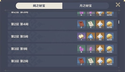 原神抽卡的石头怎么获得