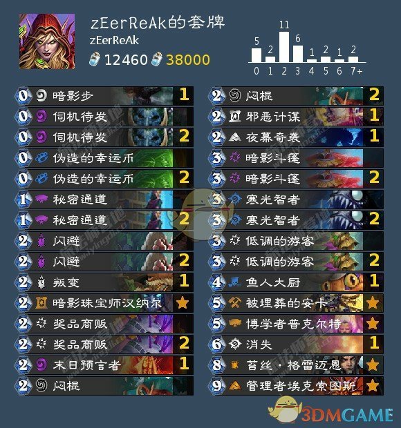 《炉石传说》狂野炎魔贼卡组搭配2021