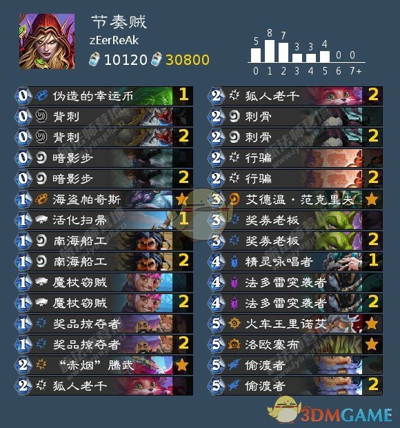 《炉石传说》2021节奏贼狂野卡组搭配