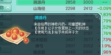 2021神武4养孩子攻略