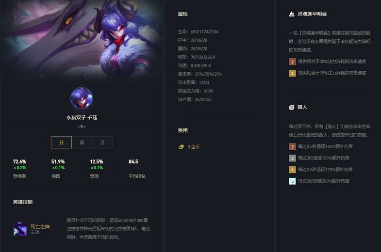 云顶之弈10.25天神猎宗怎么玩