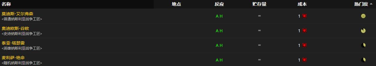 《魔兽世界》凋脊之镰怎么获得