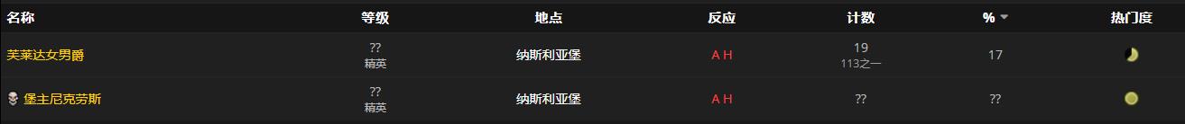 《魔兽世界》永恒虚空召唤的回忆怎么获得