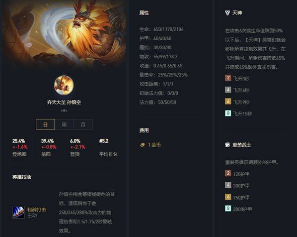 《云顶之弈》10.25大闹天宫上分阵容