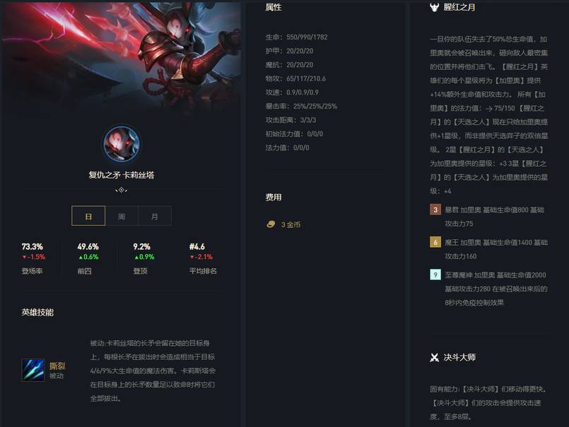 云顶之弈10.25猩红决斗玩法