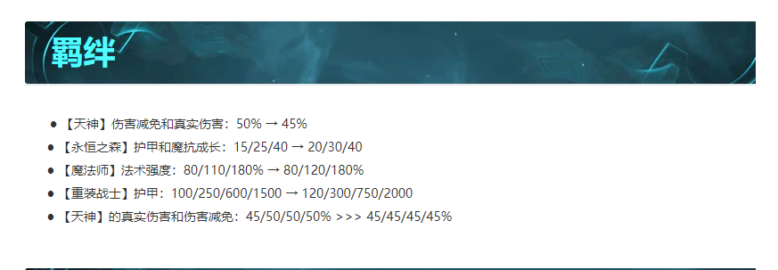云顶之弈10.25法师阵容搭配