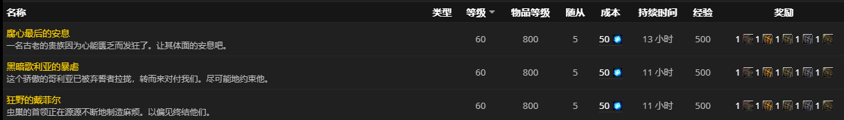 《魔兽世界》冒险者的采矿箱怎么获得