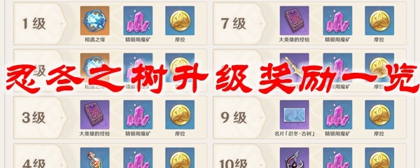 原神忍冬之树升级奖励一览