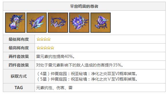 原神平雷圣遗物怎么获得