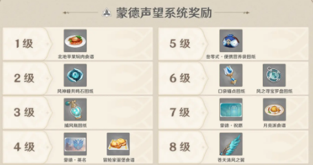 原神莉莎什么圣遗物