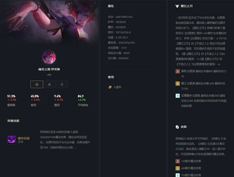 云顶之弈10.25猩红决斗玩法