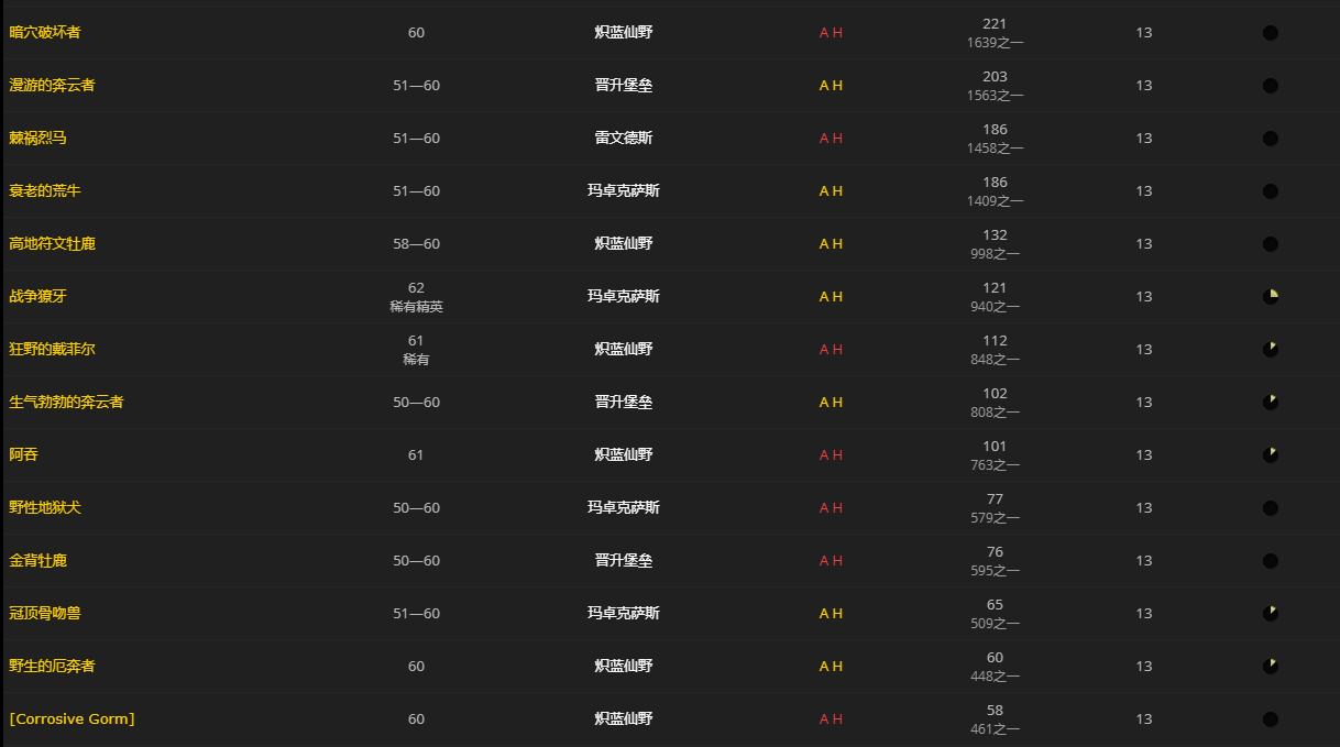 《魔兽世界》曳影腿肉怎么获得