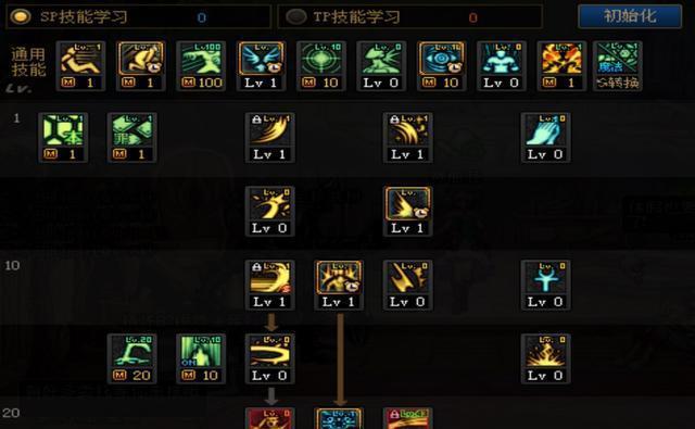DNF2021诱魔者加点